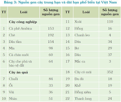 Ngu25E125BB2593n2Bgen2Bc25C325A2y2Btrung2Bh25E125BA25A1n2Bv25C325A02Bd25C325A0i2Bh25E125BA25A1n2Bph25E125BB25952Bbi25E125BA25BFn2Bt25E125BA25A1i2BVi25E125BB2587t2BNam